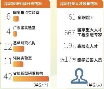深圳试工最新爆料,最新爆料揭示职场真实面貌 第1张 深圳试工最新爆料,最新爆料揭示职场真实面貌 第1张