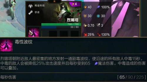 云顶最新版本爆料,新英雄、新元素,战局再掀风云 第3张 云顶最新版本爆料,新英雄、新元素,战局再掀风云 第3张